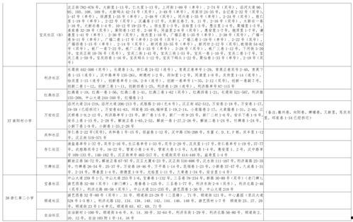 治水最新爆料新闻视频大全,揭秘治水新闻视频大全背后的故事